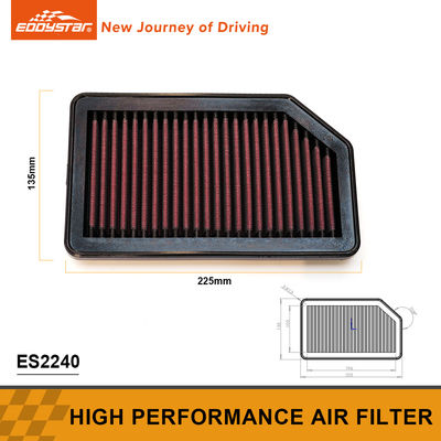 高級空気濾過システム JAZZ ES2240用の空気フィルター